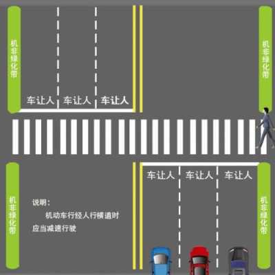 不在人行道上礼让行人怎么界定,不礼让行人怎么取证的-第1张图片-安保之家 不在人行道上礼让行人怎么界定,不礼让行人怎么取证的-第1张图片-安保之家