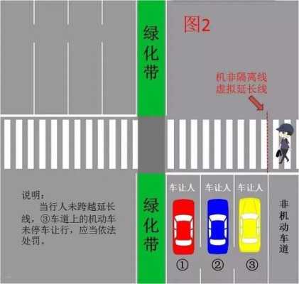 不在人行道上礼让行人怎么界定,不礼让行人怎么取证的-第2张图片-安保之家 不在人行道上礼让行人怎么界定,不礼让行人怎么取证的-第2张图片-安保之家