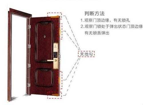 防盗门撬坏 怎么开（防盗门铁开锁方法）-第2张图片-安保之家