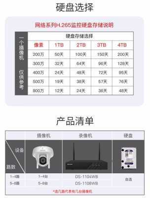 hikvision监控怎么使用说明(hikvisionwifi怎么设置密码)-第1张图片-安保之家 hikvision监控怎么使用说明(hikvisionwifi怎么设置密码)-第1张图片-安保之家