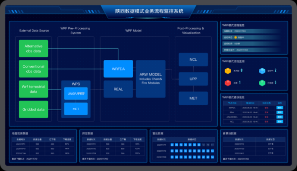 做监控业务怎么去谈(做监控业务怎么去谈客户)-第1张图片-安保之家 做监控业务怎么去谈(做监控业务怎么去谈客户)-第1张图片-安保之家