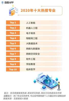 人工智能专业能进什么国企,商周科技有限公司-第1张图片-安保之家 人工智能专业能进什么国企,商周科技有限公司-第1张图片-安保之家