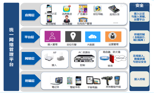 海康4117如何改uvc,海视康威监控怎么转换wifi-第2张图片-安保之家 海康4117如何改uvc,海视康威监控怎么转换wifi-第2张图片-安保之家