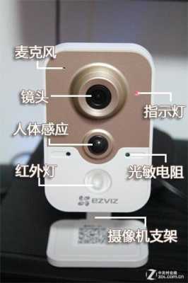 萤石摄像头怎么在电脑上查看录像,萤石云如何在电脑上看监控-第3张图片-安保之家 萤石摄像头怎么在电脑上查看录像,萤石云如何在电脑上看监控-第3张图片-安保之家