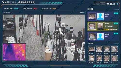怎么用热成像直播,监控怎么做直播效果好-第1张图片-安保之家 怎么用热成像直播,监控怎么做直播效果好-第1张图片-安保之家