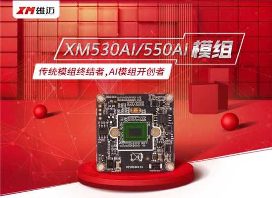雄迈模组怎么样(雄迈模组怎么样值得买吗)-第1张图片-安保之家 雄迈模组怎么样(雄迈模组怎么样值得买吗)-第1张图片-安保之家