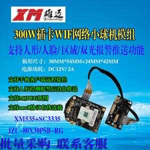 雄迈模组怎么样(雄迈模组怎么样值得买吗)-第2张图片-安保之家 雄迈模组怎么样(雄迈模组怎么样值得买吗)-第2张图片-安保之家