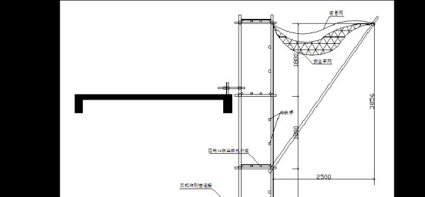施工现场线怎么打结(安全平网搭设搭接规范)-第2张图片-安保之家 施工现场线怎么打结(安全平网搭设搭接规范)-第2张图片-安保之家