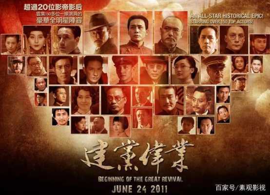 天地伟业主机怎么开机(建党伟业是哪年的电影)-第2张图片-安保之家 天地伟业主机怎么开机(建党伟业是哪年的电影)-第2张图片-安保之家