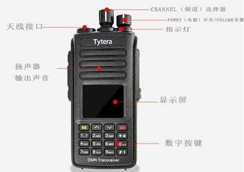 对讲机报警怎么开(对讲机报警怎么开启)-第3张图片-安保之家 对讲机报警怎么开(对讲机报警怎么开启)-第3张图片-安保之家