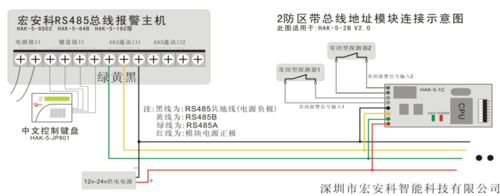 双防区模块怎么拨码(消火栓模块怎么编码)-第2张图片-安保之家 双防区模块怎么拨码(消火栓模块怎么编码)-第2张图片-安保之家