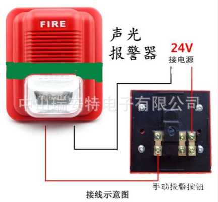 110报警器怎么装(110报警器怎么安装)-第2张图片-安保之家 110报警器怎么装(110报警器怎么安装)-第2张图片-安保之家