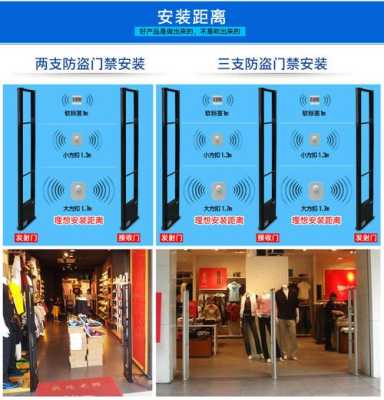 超市防盗门怎么设置(超市防盗门怎么设置密码)-第2张图片-安保之家 超市防盗门怎么设置(超市防盗门怎么设置密码)-第2张图片-安保之家
