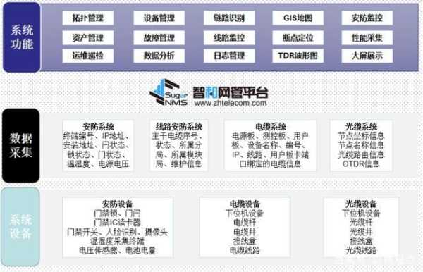 怎么承包安防监控系统(怎么承包安防监控系统工程)-第2张图片-安保之家 怎么承包安防监控系统(怎么承包安防监控系统工程)-第2张图片-安保之家