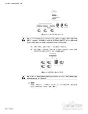 电脑安监控怎么安装教程(普联tl-ipc43an如何安装)-第2张图片-安保之家 电脑安监控怎么安装教程(普联tl-ipc43an如何安装)-第2张图片-安保之家