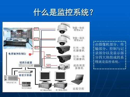 安防行业怎么走(想做监控安防怎么入行)-第2张图片-安保之家 安防行业怎么走(想做监控安防怎么入行)-第2张图片-安保之家