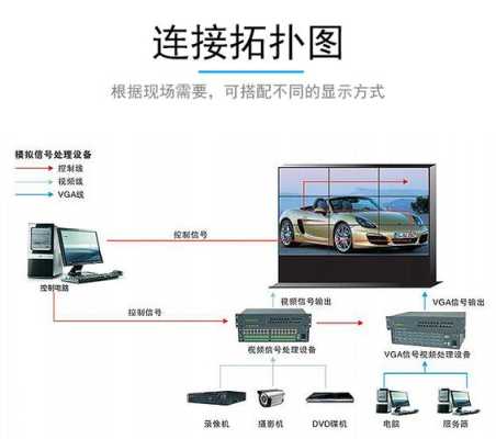 显示屏怎么组成的(显示屏怎么组成的视频)-第1张图片-安保之家 显示屏怎么组成的(显示屏怎么组成的视频)-第1张图片-安保之家
