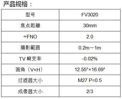 cctv镜头怎么看参数(cctv镜头怎么看参数设置)-第3张图片-安保之家 cctv镜头怎么看参数(cctv镜头怎么看参数设置)-第3张图片-安保之家