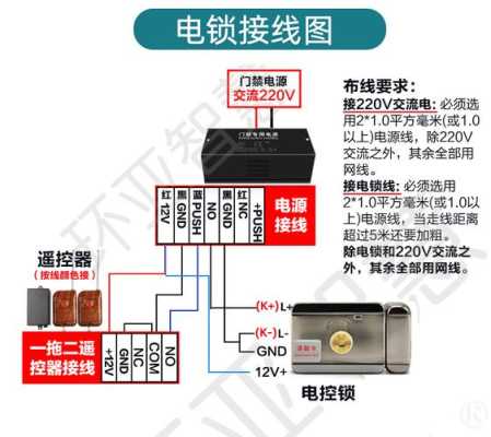 单元门的开关如何接线,老式门禁怎么设置密码-第3张图片-安保之家 单元门的开关如何接线,老式门禁怎么设置密码-第3张图片-安保之家