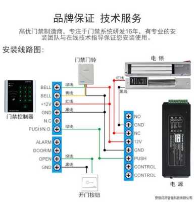 单元门的开关如何接线,老式门禁怎么设置密码-第2张图片-安保之家 单元门的开关如何接线,老式门禁怎么设置密码-第2张图片-安保之家