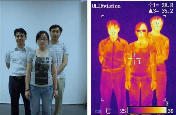 怎么才不被热成像仪看到，怎么逃避红外报警探头监控-第2张图片-安保之家