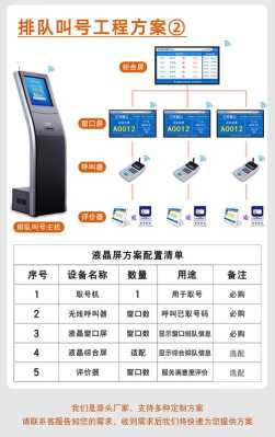 叫号机窗口屏怎么安装(叫号机窗口屏怎么安装的)-第3张图片-安保之家 叫号机窗口屏怎么安装(叫号机窗口屏怎么安装的)-第3张图片-安保之家