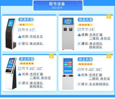 叫号机窗口屏怎么安装(叫号机窗口屏怎么安装的)-第2张图片-安保之家 叫号机窗口屏怎么安装(叫号机窗口屏怎么安装的)-第2张图片-安保之家
