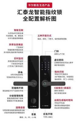 门禁和卡怎么密钥配对(门禁和卡怎么密钥配对的)-第2张图片-安保之家 门禁和卡怎么密钥配对(门禁和卡怎么密钥配对的)-第2张图片-安保之家