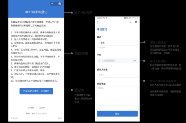 公安网怎么登记访客(公安网怎么登记访客信息)-第3张图片-安保之家 公安网怎么登记访客(公安网怎么登记访客信息)-第3张图片-安保之家