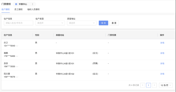 门禁系统权限怎么下载不了(门禁权限无法下发)-第1张图片-安保之家 门禁系统权限怎么下载不了(门禁权限无法下发)-第1张图片-安保之家