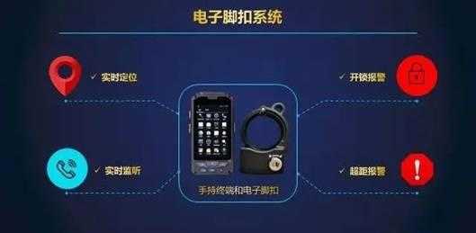 天地伟业监控时间怎么调(天地伟业监控怎么调试)-第3张图片-安保之家 天地伟业监控时间怎么调(天地伟业监控怎么调试)-第3张图片-安保之家