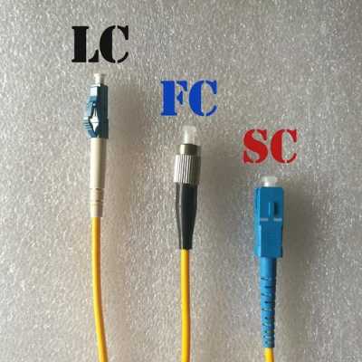 lc终端盒怎么接(fiberhomelc531怎么用)-第1张图片-安保之家 lc终端盒怎么接(fiberhomelc531怎么用)-第1张图片-安保之家