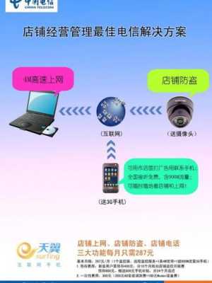 怎样查看电信营业厅的监控录像,电信电视监控录像怎么查看回放-第3张图片-安保之家 怎样查看电信营业厅的监控录像,电信电视监控录像怎么查看回放-第3张图片-安保之家