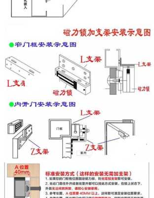 双门互锁怎么安装接线(双门互锁怎么安装接线视频)-第2张图片-安保之家 双门互锁怎么安装接线(双门互锁怎么安装接线视频)-第2张图片-安保之家