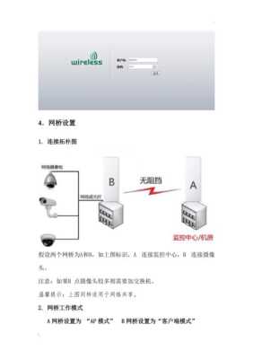 大华网桥中转怎么调(大华网桥怎么设置方法)-第1张图片-安保之家 大华网桥中转怎么调(大华网桥怎么设置方法)-第1张图片-安保之家