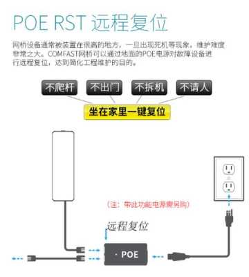 大华网桥中转怎么调(大华网桥怎么设置方法)-第3张图片-安保之家 大华网桥中转怎么调(大华网桥怎么设置方法)-第3张图片-安保之家