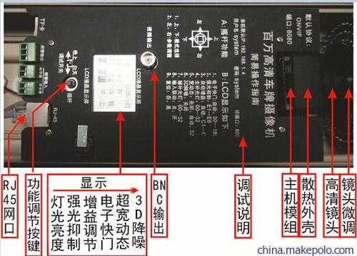 海康车牌的电源怎么接(海康车牌识别省份错误解决方法)-第2张图片-安保之家 海康车牌的电源怎么接(海康车牌识别省份错误解决方法)-第2张图片-安保之家