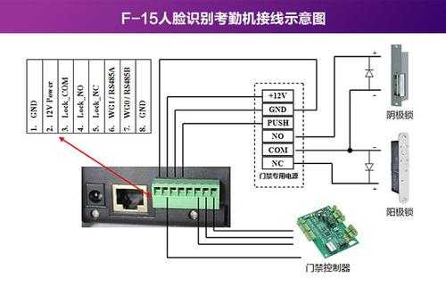 人脸机继电器怎么开发(人脸机继电器怎么开发的)-第2张图片-安保之家 人脸机继电器怎么开发(人脸机继电器怎么开发的)-第2张图片-安保之家