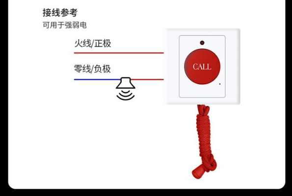 可视紧急求助按钮怎么关(可视紧急求助按钮怎么关闭)-第3张图片-安保之家 可视紧急求助按钮怎么关(可视紧急求助按钮怎么关闭)-第3张图片-安保之家