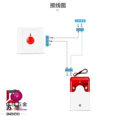 可视紧急求助按钮怎么关(可视紧急求助按钮怎么关闭)-第2张图片-安保之家 可视紧急求助按钮怎么关(可视紧急求助按钮怎么关闭)-第2张图片-安保之家