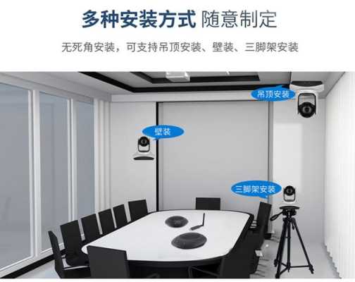 会议室led怎么用（会议室里摄像头画面发暗怎么在摄像头里加灯）-第1张图片-安保之家