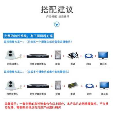 手机视频怎么进入宇视(手机怎样观看宇视ip网络摄像机图像)-第1张图片-安保之家 手机视频怎么进入宇视(手机怎样观看宇视ip网络摄像机图像)-第1张图片-安保之家