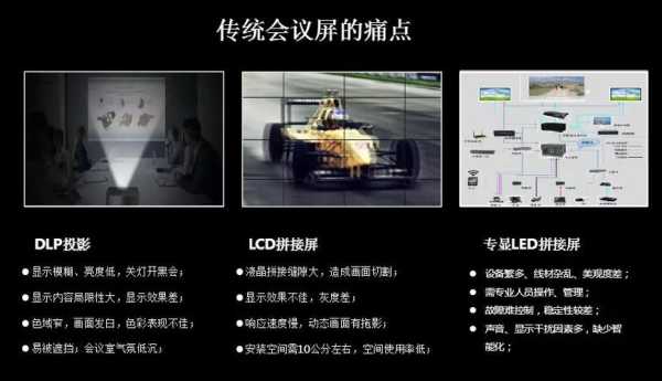 会议大屏怎么算比例(会议大屏怎么算比例尺寸)-第2张图片-安保之家 会议大屏怎么算比例(会议大屏怎么算比例尺寸)-第2张图片-安保之家