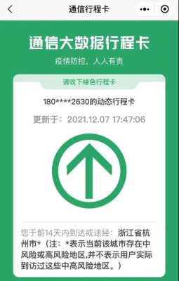行程码怎么看以前的,监控录像怎么查询前天的录像-第2张图片-安保之家 行程码怎么看以前的,监控录像怎么查询前天的录像-第2张图片-安保之家