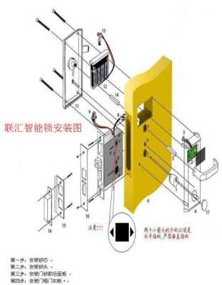 刷卡门锁怎么加卡(刷卡门锁怎么加卡的)-第2张图片-安保之家 刷卡门锁怎么加卡(刷卡门锁怎么加卡的)-第2张图片-安保之家