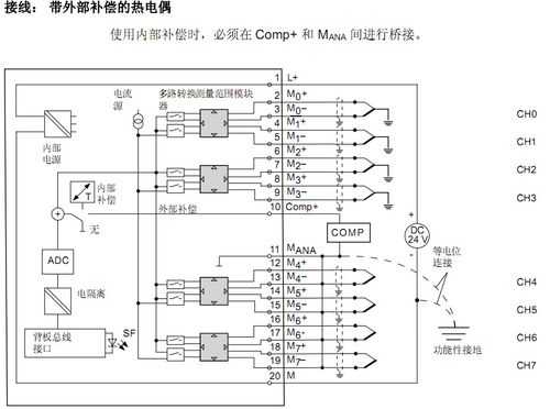 空气能高低压开关怎么短接,开关量怎么短接信号输入-第3张图片-安保之家 空气能高低压开关怎么短接,开关量怎么短接信号输入-第3张图片-安保之家