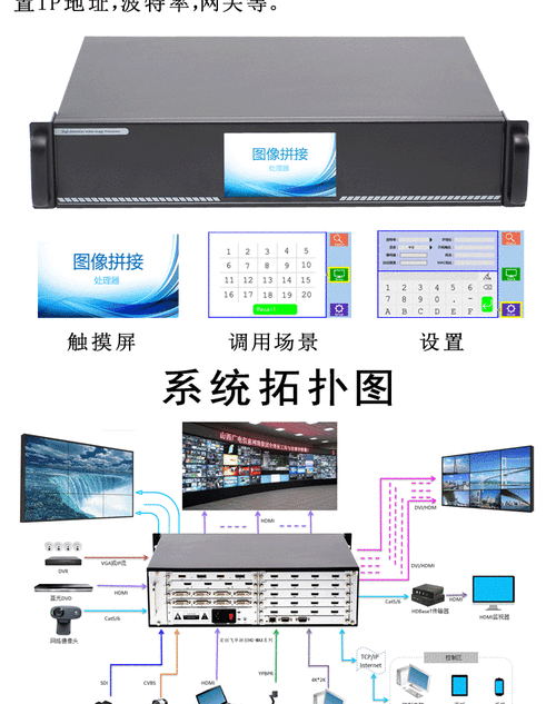 不同厂家的LED屏怎么拼接,led拼接屏怎么按装视频教程-第1张图片-安保之家 不同厂家的LED屏怎么拼接,led拼接屏怎么按装视频教程-第1张图片-安保之家