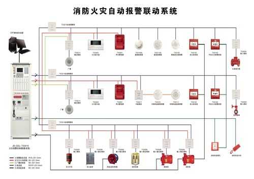 银行联动门报警怎么关闭(银行联动门报警怎么关闭的)-第2张图片-安保之家 银行联动门报警怎么关闭(银行联动门报警怎么关闭的)-第2张图片-安保之家