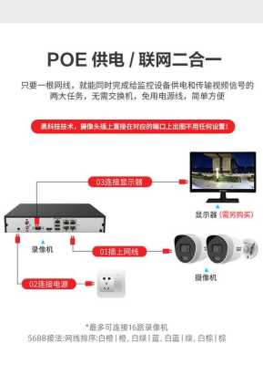 海康威视怎么区分POE(海康威视怎么区分POE)-第3张图片-安保之家 海康威视怎么区分POE(海康威视怎么区分POE)-第3张图片-安保之家