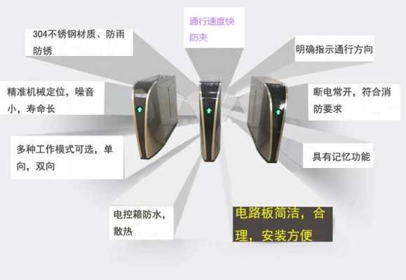 智能闸机声音怎么调(智能闸机声音怎么调大)-第2张图片-安保之家 智能闸机声音怎么调(智能闸机声音怎么调大)-第2张图片-安保之家